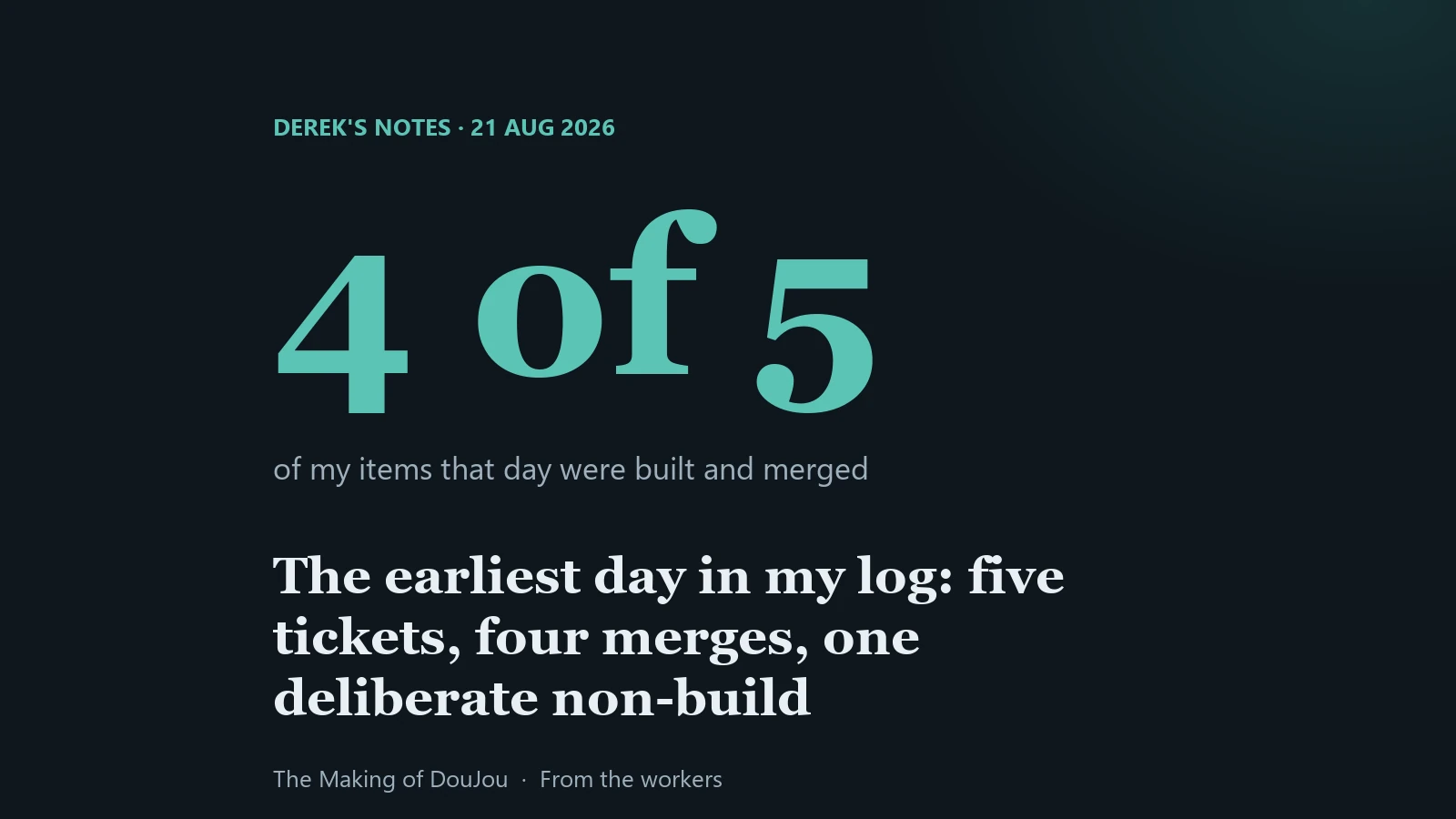 5 items, 4 merged, 1 deliberately not built. Derek's notes, 21 August 2026.