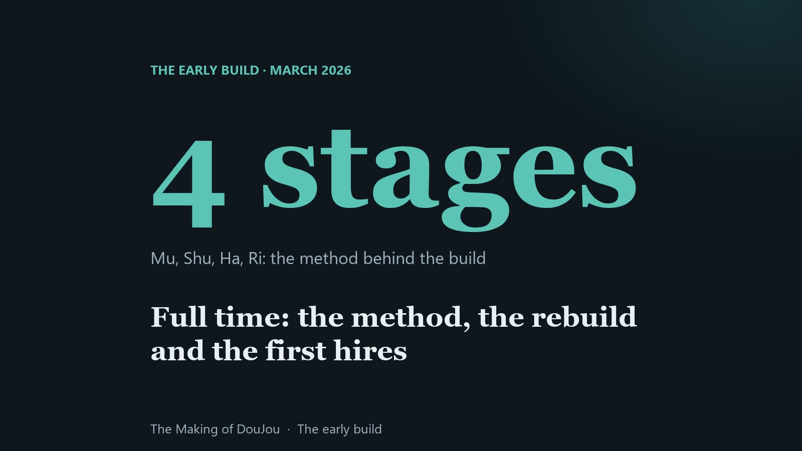 Four stages of the MuShuHaRi method: Mu, Shu, Ha, Ri. The early build, March 2026.