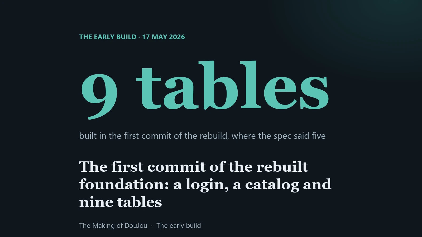 Nine tables built in the first commit of the rebuilt foundation, from a spec that described five other tables. The early build, 17 May 2026.
