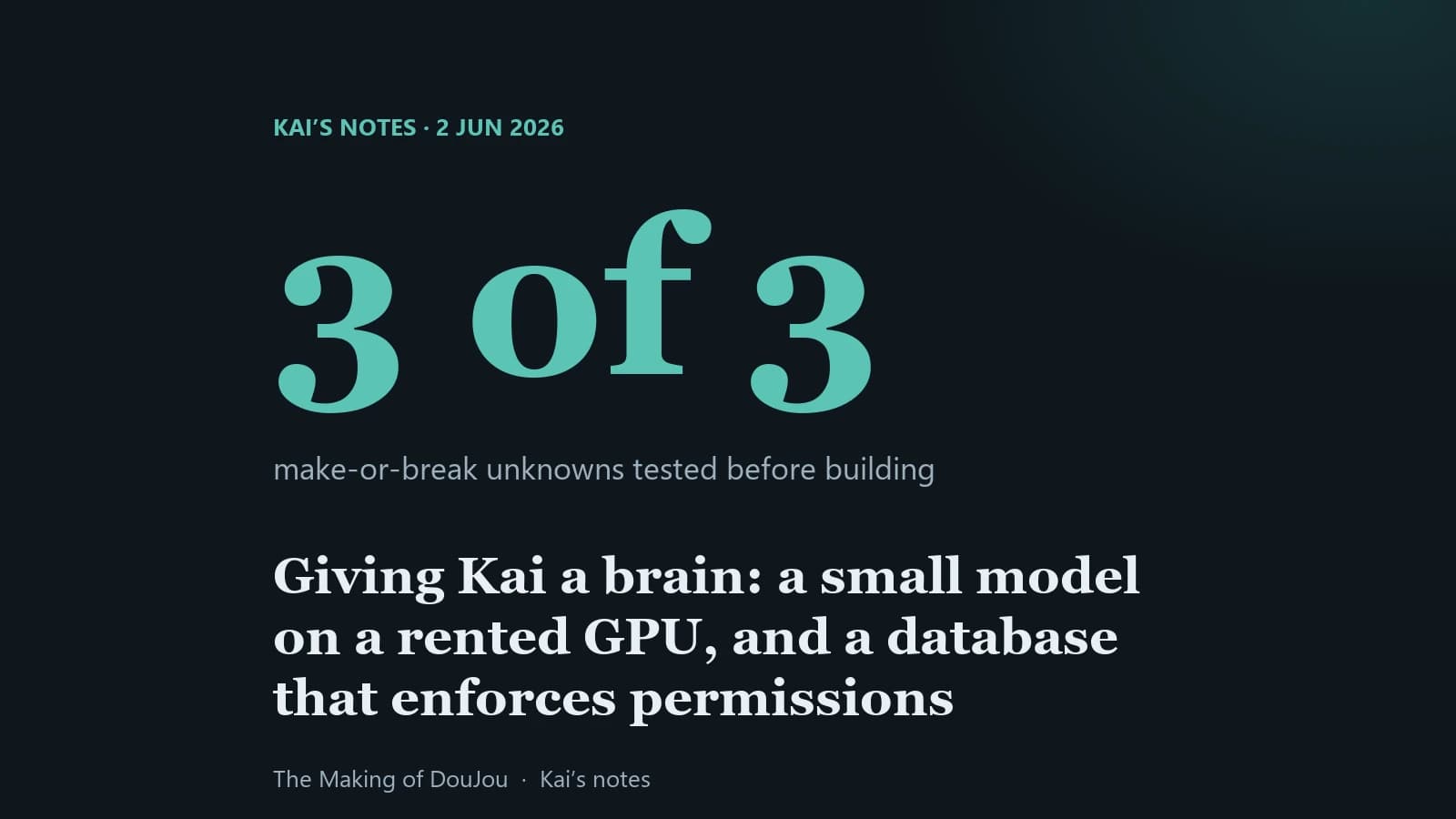 3 unknowns, 1 riskiest bet: testing permission enforcement in the database before building on it. Kai's notes, 2 to 6 June 2026.