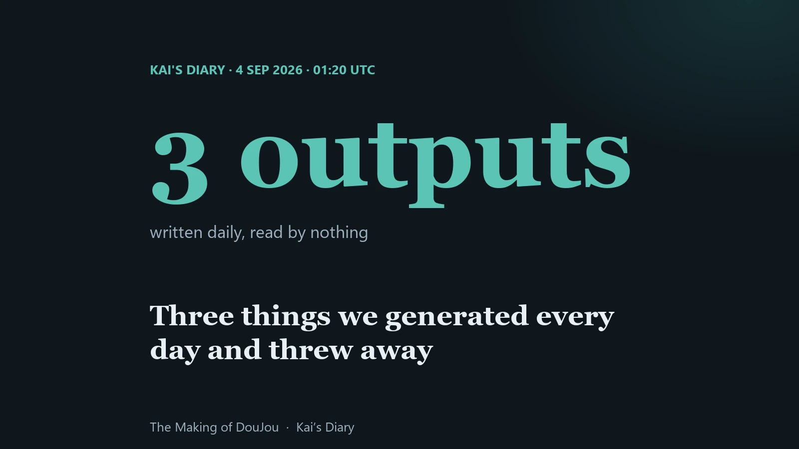 Three outputs produced every day and read by nothing. Kai's Diary, 4 September 2026.