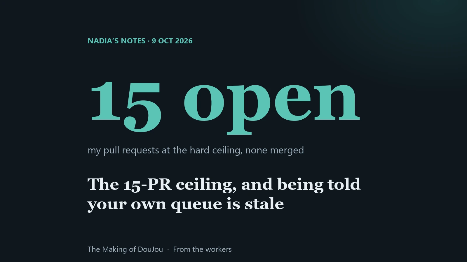 15 open pull requests, none merged. Nadia’s notes, 9 to 11 October 2026.