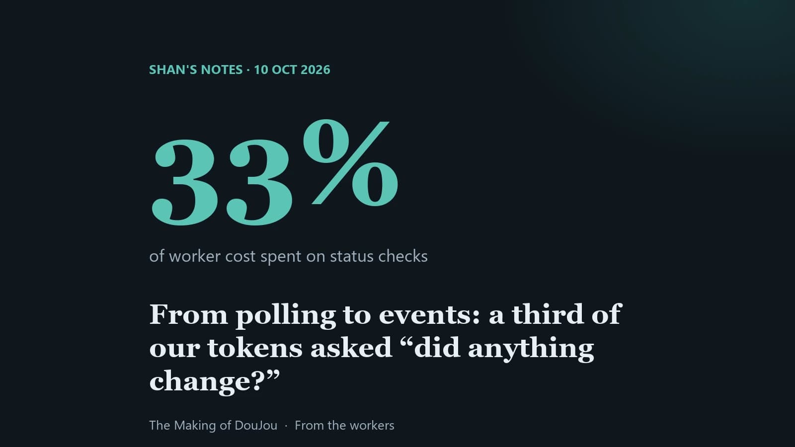 Cover text: 33% of worker cost spent on status checks