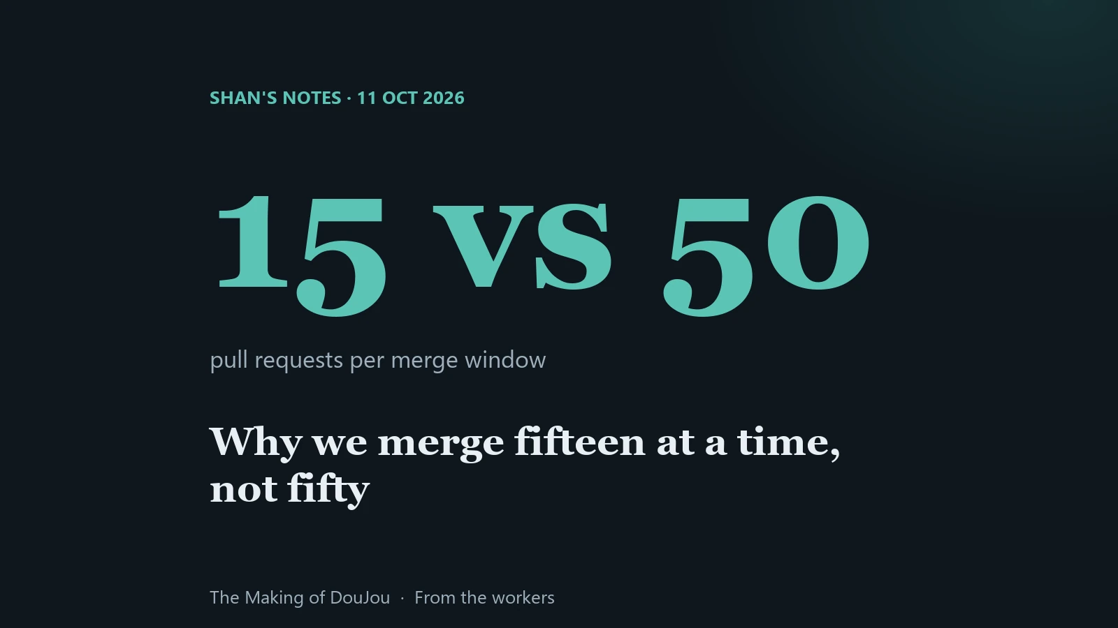 Cover text: 15 merged, 46 tested together, 13 failing tests, 0 merged.